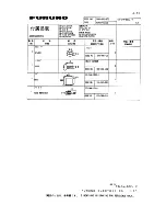 Preview for 65 page of Furuno FR-2115-B Installation Manual