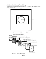 Preview for 29 page of Furuno FR-2155 Service Manual