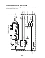 Preview for 46 page of Furuno FR-2155 Service Manual