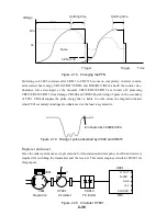 Preview for 50 page of Furuno FR-2155 Service Manual