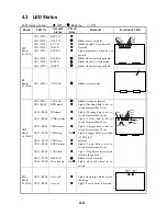 Preview for 85 page of Furuno FR-2155 Service Manual