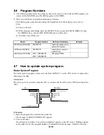 Preview for 91 page of Furuno FR-2155 Service Manual