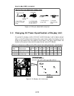 Preview for 33 page of Furuno FR-2165DS Installation Manual