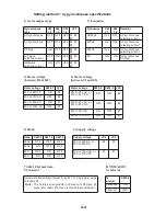 Preview for 48 page of Furuno FR-2165DS Installation Manual