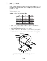 Preview for 54 page of Furuno FR-2165DS Installation Manual