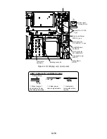 Preview for 60 page of Furuno FR-2165DS Installation Manual