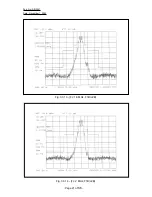 Preview for 22 page of Furuno FS-2570 Technical Information