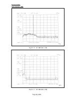 Preview for 33 page of Furuno FS-2570 Technical Information