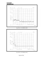 Preview for 35 page of Furuno FS-2570 Technical Information