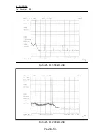 Preview for 38 page of Furuno FS-2570 Technical Information