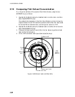 Preview for 54 page of Furuno FSV-24 Operator'S Manual