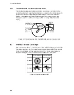 Preview for 74 page of Furuno FSV-24 Operator'S Manual