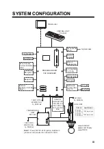 Preview for 5 page of Furuno FSV-30 Installation Manual