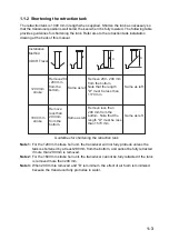 Preview for 9 page of Furuno FSV-30 Installation Manual