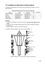 Preview for 19 page of Furuno FSV-30 Installation Manual