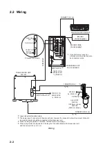 Preview for 24 page of Furuno FSV-30 Installation Manual