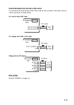 Preview for 31 page of Furuno FSV-30 Installation Manual