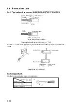 Preview for 32 page of Furuno FSV-30 Installation Manual