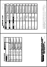 Preview for 63 page of Furuno FSV-30 Installation Manual