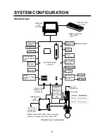 Preview for 12 page of Furuno FSV-30 Operator'S Manual