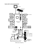 Preview for 13 page of Furuno FSV-30 Operator'S Manual