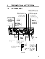 Preview for 15 page of Furuno FSV-30 Operator'S Manual