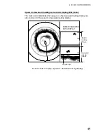 Preview for 105 page of Furuno FSV-30 Operator'S Manual