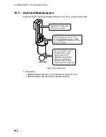 Preview for 158 page of Furuno FSV-30 Operator'S Manual