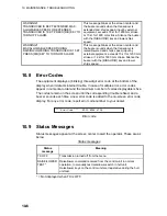 Preview for 162 page of Furuno FSV-30 Operator'S Manual