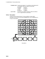 Preview for 166 page of Furuno FSV-30 Operator'S Manual