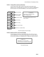 Preview for 167 page of Furuno FSV-30 Operator'S Manual