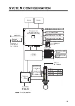 Preview for 5 page of Furuno FSV-35 Installation Manual