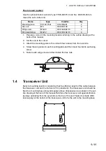 Preview for 17 page of Furuno FSV-35 Installation Manual