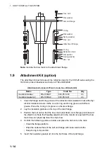 Preview for 20 page of Furuno FSV-35 Installation Manual