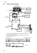 Preview for 24 page of Furuno FSV-35 Installation Manual