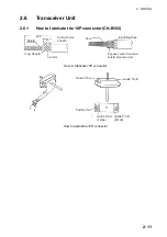 Preview for 33 page of Furuno FSV-35 Installation Manual