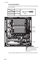 Preview for 34 page of Furuno FSV-35 Installation Manual