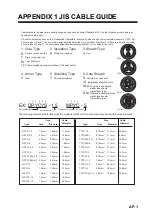 Preview for 47 page of Furuno FSV-35 Installation Manual