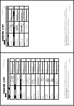 Preview for 51 page of Furuno FSV-35 Installation Manual