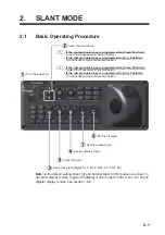 Preview for 35 page of Furuno FSV-75 Operator'S Manual