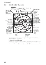 Preview for 36 page of Furuno FSV-75 Operator'S Manual