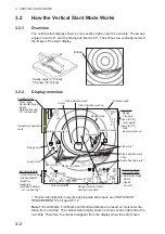 Preview for 80 page of Furuno FSV-75 Operator'S Manual