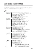 Preview for 217 page of Furuno FSV-75 Operator'S Manual