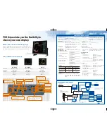 Preview for 4 page of Furuno FSV-84 Brochure & Specs