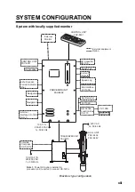 Preview for 15 page of Furuno FSV-84 Operator'S Manual