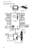 Preview for 16 page of Furuno FSV-84 Operator'S Manual