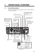 Preview for 17 page of Furuno FSV-84 Operator'S Manual