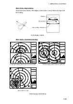 Preview for 25 page of Furuno FSV-84 Operator'S Manual