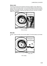 Preview for 27 page of Furuno FSV-84 Operator'S Manual