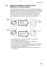 Preview for 127 page of Furuno FSV-84 Operator'S Manual